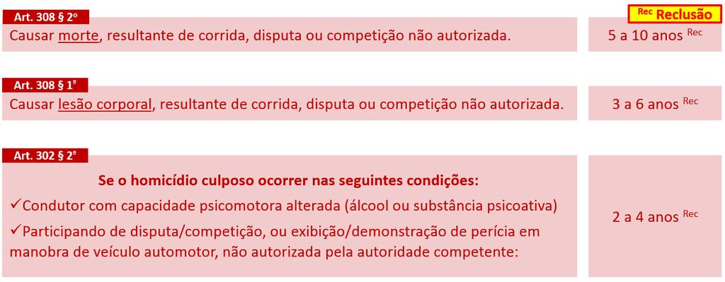 9.5 Recolhimento de Animais: consiste em recolher, a depósito, àqueles animais que estejam soltos na via pública oferecendo riscos à segurança e/ou prejudicando a fluidez do trânsito.