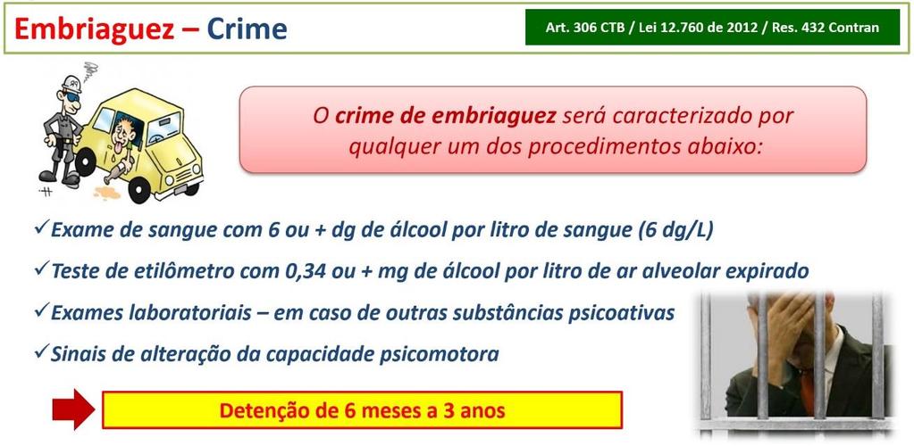 Penalidades: Multa Gravíssima (x10); Suspensão do Direito de Dirigir pelo prazo de 12 meses. b.