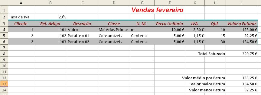 mas para não se confundir, pediu-lhe para ocultar todas as outras folhas, com exceção da