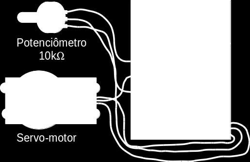 Obs: a variação do servo deve ser proporcional ao valor do potenciômetro, ou seja, para calcular o valor do TACCR1 será necessário fazer uma regra de três ou similar com o valor lido no ADC.