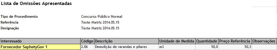 Omissões Na folha Lista de Omissões Apresentadas terá disponível para consulta todas as Omissões reportadas pelos Fornecedores ao Mapa de Quantidades submetido.