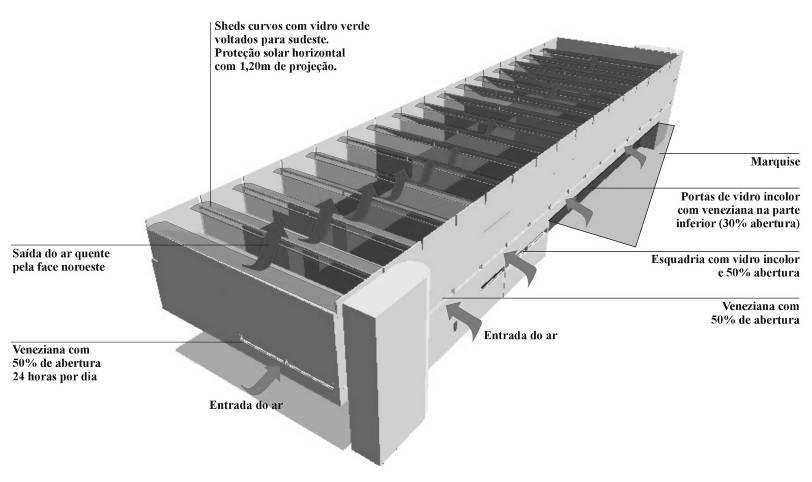 EMPREITERÓPOLIS: