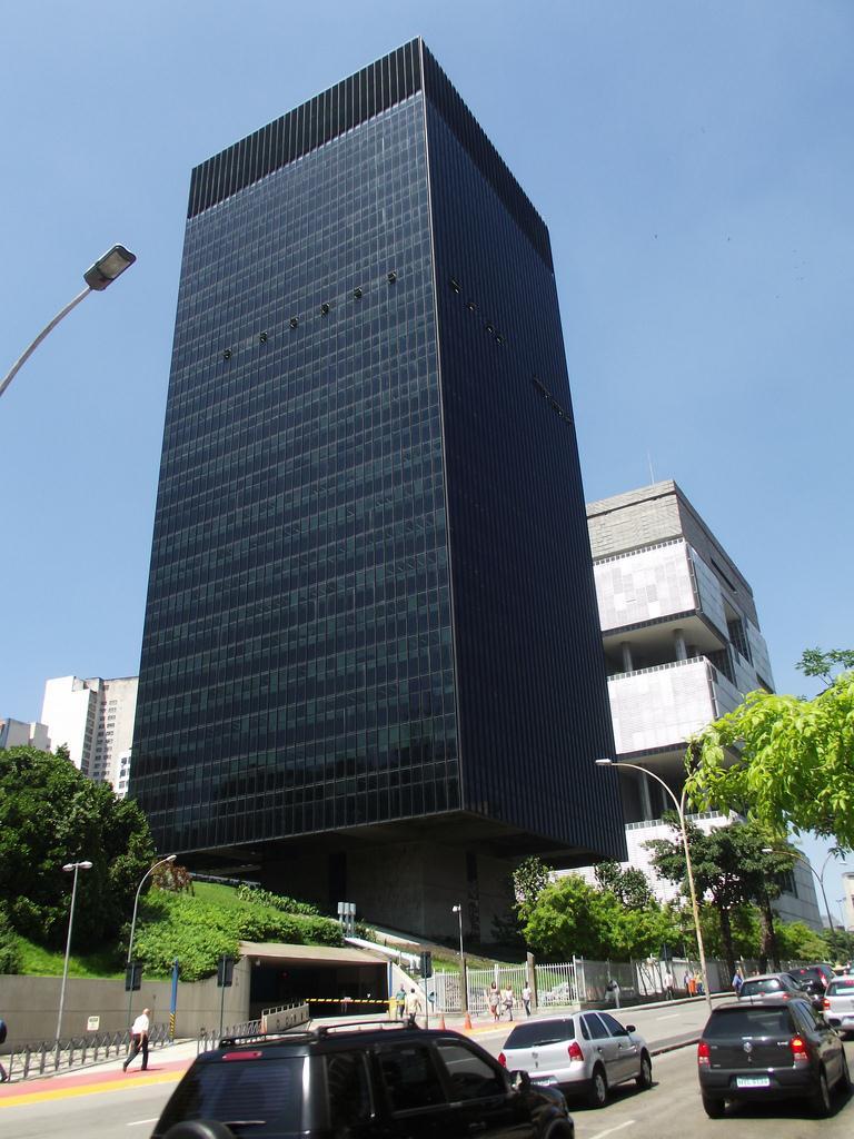 Prédio do Banco Nacional do Desenvolvimento