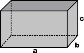 .4. Volume de um Prisma Regular É o produto da área da base pela altura do prisma.