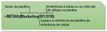 Muito importante! Observe que o nome da planilha e um ponto de exclamação (!) precedem a referência de intervalo.