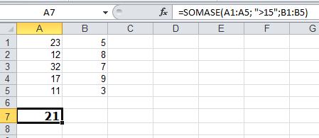 a) 0 b) 21 c) 32 d) 72 e) 95 Veja o resultado diretamente em uma planilha do Excel: Agora vamos entender este resultado!