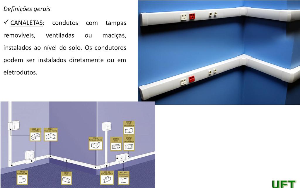 Eletrodutos Definições gerais CANALETAS: condutos com tampas removíveis, ventiladas ou maciças,