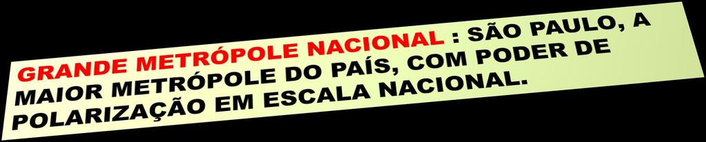 METRÓPOLE: são grandes cidades que têm grande poder de influência econômica sobre