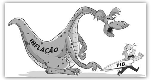 UNIDADE 3 CITAÇÕES E REFERÊNCIAS FIGURA 25 DRAGÃO DA INFLAÇÃO E O PIB FONTE: Disponível em: <http://www.emtempo.com.br/tags/dragao-dainflacao/>. Acesso em: 10 jan. 2017.