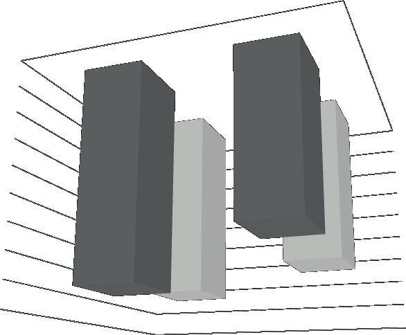 Entre o surgimento e a aquisição do fonema ocorrem diversas regressões de uso, também chamadas curvas em U, que podem ser causadas pela reorganização do conhecimento linguístico devido à aquisição de