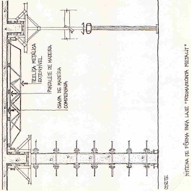 Figura 2.