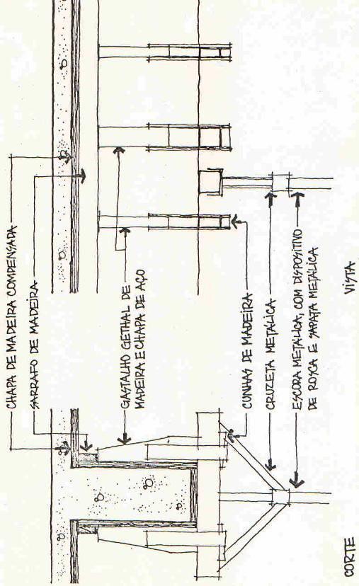 Figura 2.