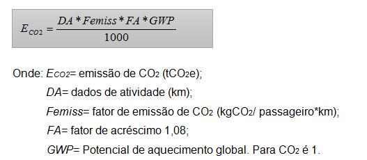 22/03/2016 14:29 Página: 16 de 22 As viagens aéreas foram quantificados os gases de efeito estufa CO2, CH4 e N2O.