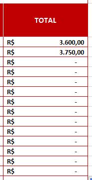 06 Realize um autopreenchimento para os totais, mesmo que eles fiquem por enquanto vazios.