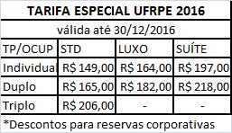 Tel:(81) 3522-6000 10% de descontos nas diárias e Pacotes.