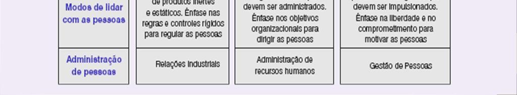 organizações no