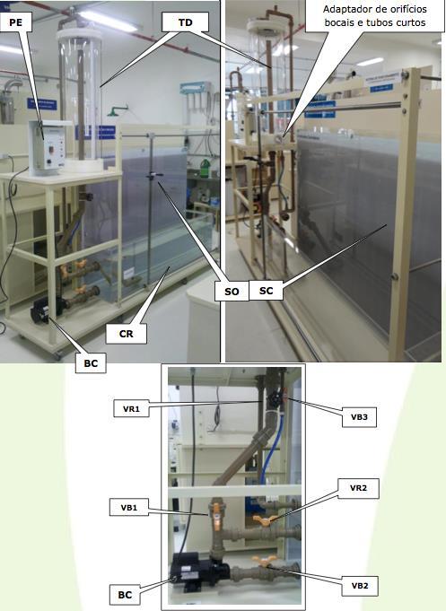 Laboratório de Hidráulica - Aula Prática de Orifícios e Bocais 6 Figura 1.