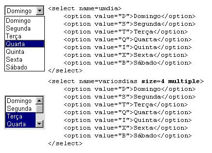 Menus de seleção Geram requisições similares a checkboxes e radio buttons Consistem de um