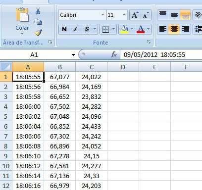 4 ANÁLISE DOS DADOS COLETADOS E RESULTADOS 81 4.1 APRESENTAÇÃO DOS DADOS Neste capítulo serão analisados os dados obtidos no ensaio de subdesequilíbrio de tensão monofásica (1Φ-UV) realizados no MIT.