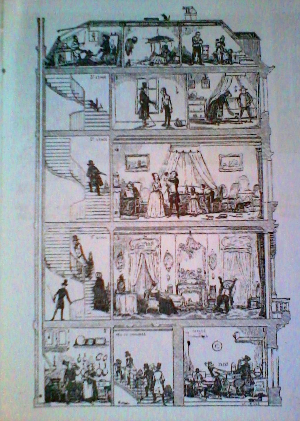 A figura ilustra um típico prédio parisiense de 1853, mostrando as condições dos inquilinos nos quatro andares: a família do porteiro no térreo; o casal de ricos burgueses no
