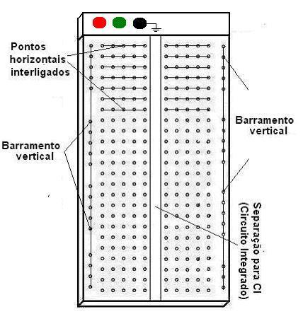 ELETROTÉCNICA ELM ROTEIRO DA AULA PRÁTICA 01 A LEI DE OHM e AS LEIS DE KIRCHHOFF NOME: TURMA: DATA: / / OBJETIVOS: Ler o valor nominal de cada resistor através do código de cores.