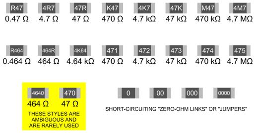 e a tolerância. Resistores SMD: A constante miniaturização dos equipamentos eletrônicos levou a criação de uma tecnologia chamada Surface Mounting Devices, mais conhecida como SMD.