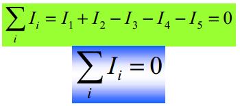 Figura 12 Curva característica de um bipolo ôhmico. Pela Figura nota-se que: tg v, onde concluímos que i tg R Um bipolo ôhmico é aquele que segue esta característica linear. 6.