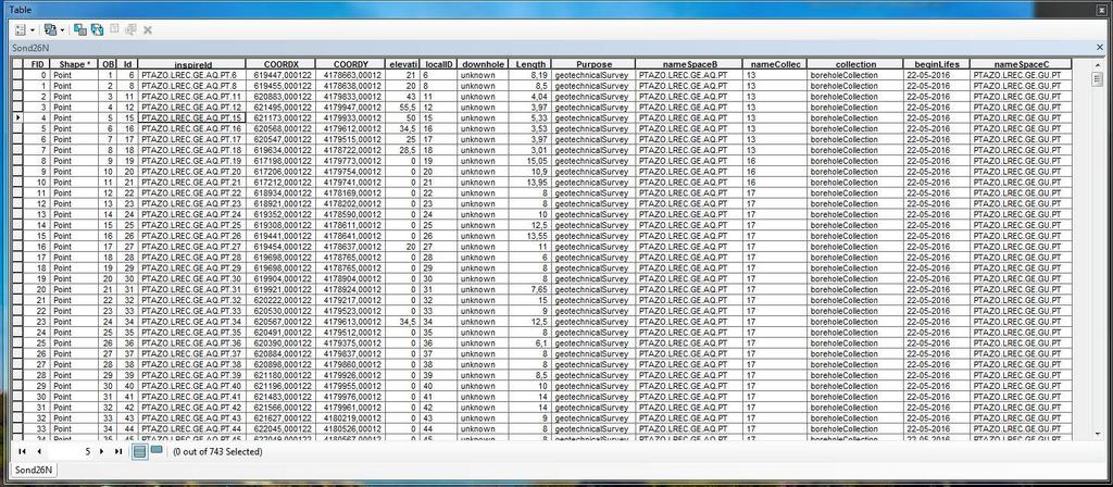 HALE Source Schema