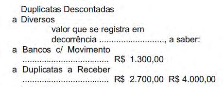 9. (Técnico da Receita Federal 2000) Observe o seguinte lançamento, constante do Diário da Firma Violetas ME, do qual foi, cuidadosa e didaticamente, suprimido o histórico para fins de concurso.