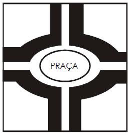 (2004), na qual os autores levaram em consideração o número de vias, para identificar os seguintes tipos mais