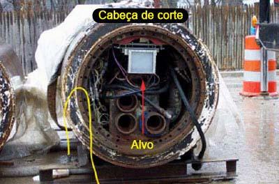 Todos os parâmetros envolvidos na operação micro-túnel são controlados e comandados de uma cabine de operação localizada junto ao poço de partida.