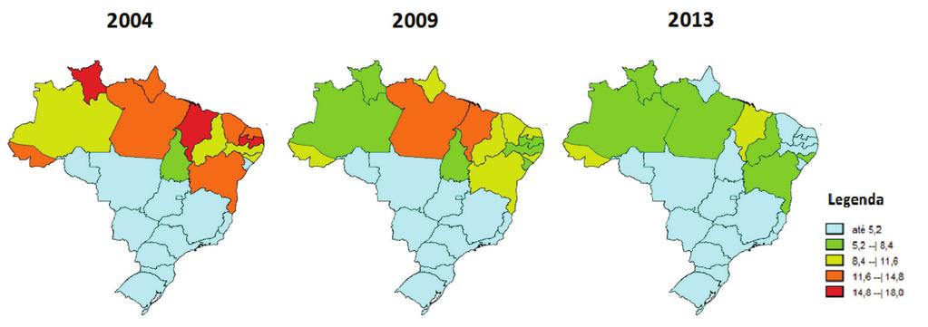 Figura 3. Evolução da insegurança alimentar grave, segundo unidades da federação. Brasil períodos 2004, 2009 e 2013.