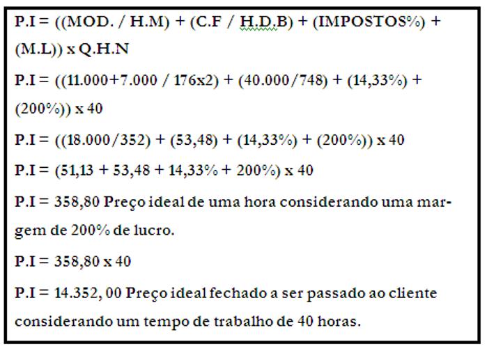 Aplicabilidade do