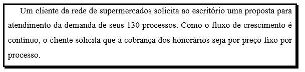 Atuação mensal em processos