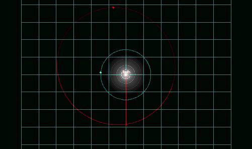 ATIVIDADE OBSERVACIONAL PILOTO Movimento próprio de asteróides brilhantes Iris: 01/julho/2004 Outros resultados: Velocidades médias da Terra e asteróide (radial e tangencial): 3ª