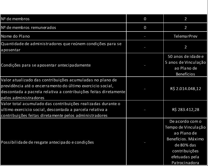 suspensa em relação aos associados do IBEF, em razão de sentença proferida pelo Juízo da 5ª Vara Federal da Seção