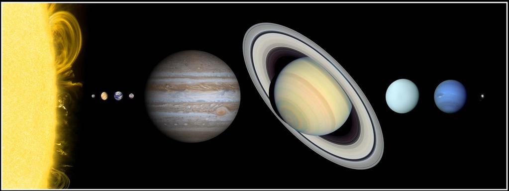 Tamanhos Relativos Os 4 planetas jovianos são bem maiores, tem baixa densidade média e são formados basicamente de H e He Os 4 planetas terrestres são menores,