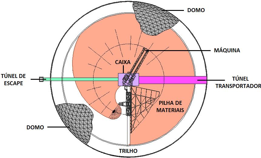 Durante a fabricação do cimento Portland, os silos de homogeneização são responsáveis pelo processo de pré-homogeneização do material.