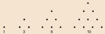 11. (Espcex (Aman) 2013) Em uma progressão aritmética, a soma S n de seus n primeiros termos é dada pela expressão S n = 5n 2 12n, com n N. A razão dessa progressão é a) 2 b) 4 c) 8 d) 10 e) 12 12.