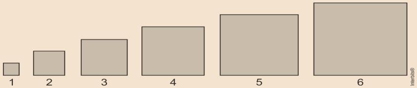 EXERCÍCIOS DE FIXAÇÃO Progressão Aritmética de 2ª Ordem - Discursivas 01.(G.1) Dada a sequência 1, 5, 13, 25, 41... determine o valor do termo geral a n em função de n.