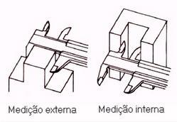 Concentricidade Simetria