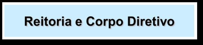 Metodologia: Grupos envolvidos Grupo de Coordenação (equipe de RH ) Grupo de Modelagem (conjunto representativo de funcionários e professores) fornece expectativas em relação ao Sistema; estabelece