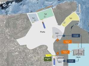 Portos Esquema da solução proposta Imagem de satélite - cais Capuaba A partir da simulação de diversos cenários e estudos realizados em vários portos brasileiros, foram