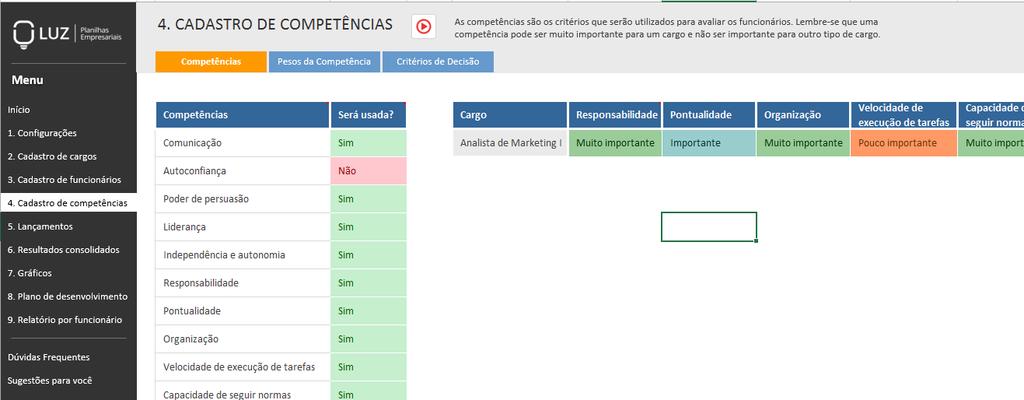 Competências Técnicas vai variar de cargo para cargo, mas sempre estão ligadas à atividade fim. Pode ser o conhecimento em um software, máquina, equipamento ou item específico.