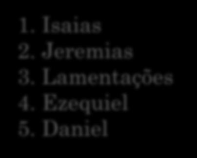 II Sam 6. I Reis 7. II Reis 8. I Cron. 9.