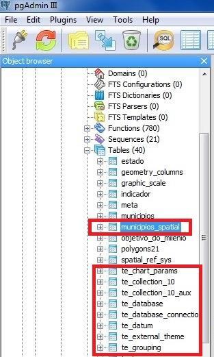 62 Na Figura 32 é onde deve-se carregar o arquivo, neste caso é um arquivo shapefile dos municípios do estado do Paraná 2, ainda nessa interface seleciona-se a projeção a ser utilizada e atribui-se