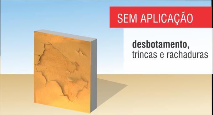 Desenvolvido com nanotecnologia, possibilita a alta durabilidade, sem