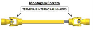 seguida reposicione a peça que faz a regulagem da altura, na altura que desejar, lembrando sempre que os quatro pontos de regulagens nas laterais devem estar posicionados