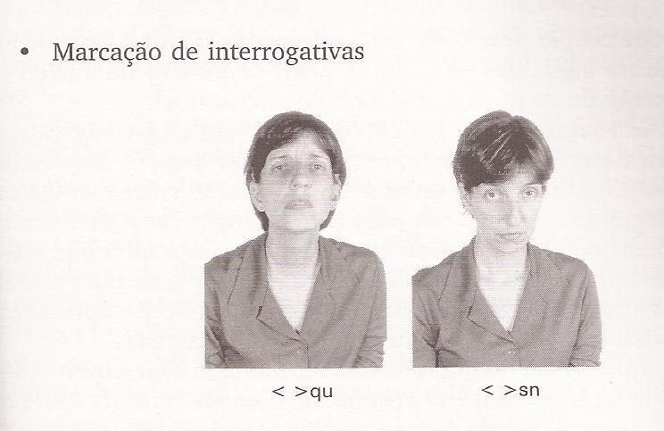 48 Afirmativa Ao contrário das sentenças negativas as afirmativas são sentenças que expressam ideias afirmativas.