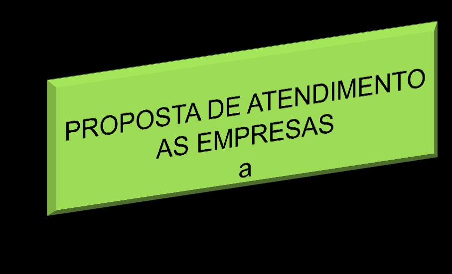 NR 12 CAPACITAÇÃO DAS EMPRESAS